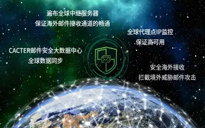 黑白之境：技术硬核，一站搞定。 - 黑白之境 提供专业的自建邮箱服务，为您打造完全自主掌控、安全稳定的企业级专属邮件系统。